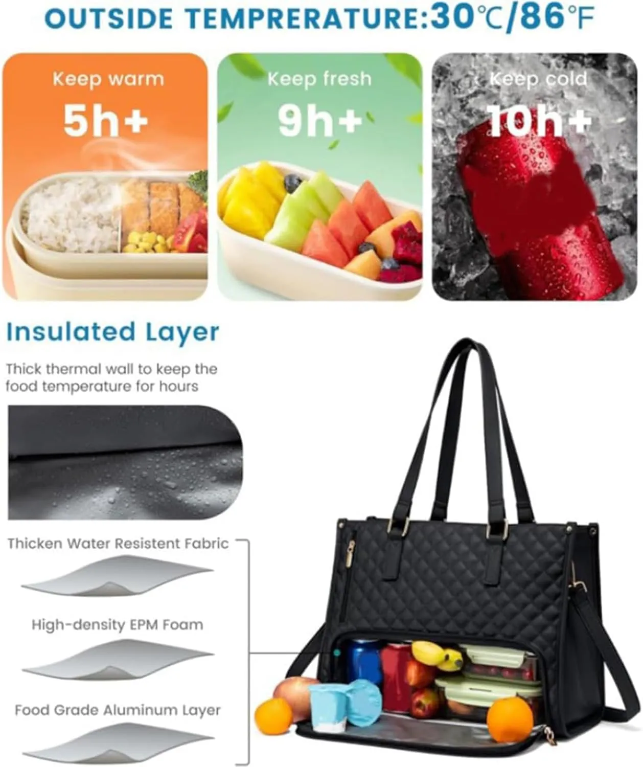 2 in 1 Tote Bag Lunch Bag Combo for Women, Handbag with Purse for Business, Work, Nurse, Office, Collage, Casual (Black)