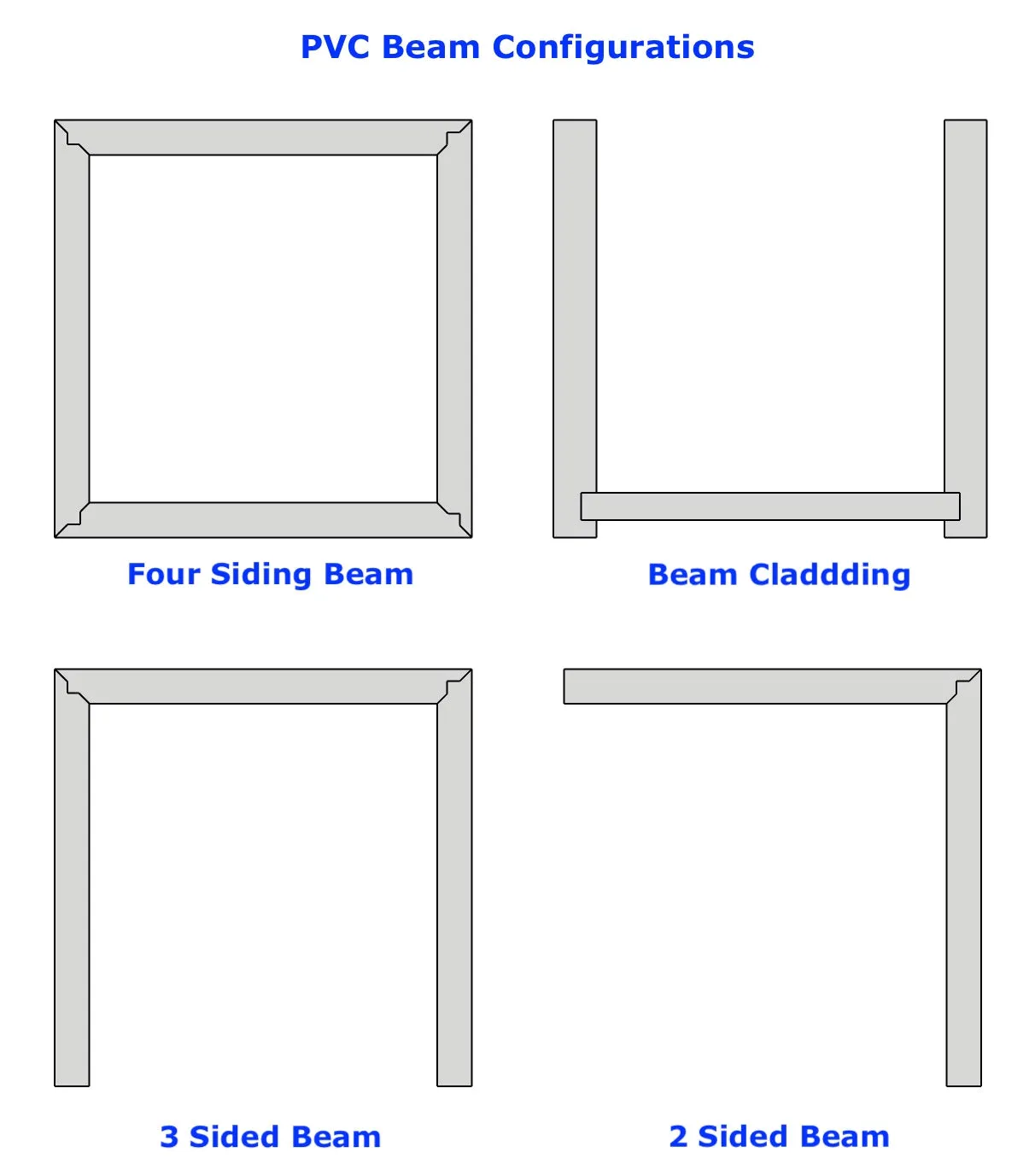 6" PVC Beam