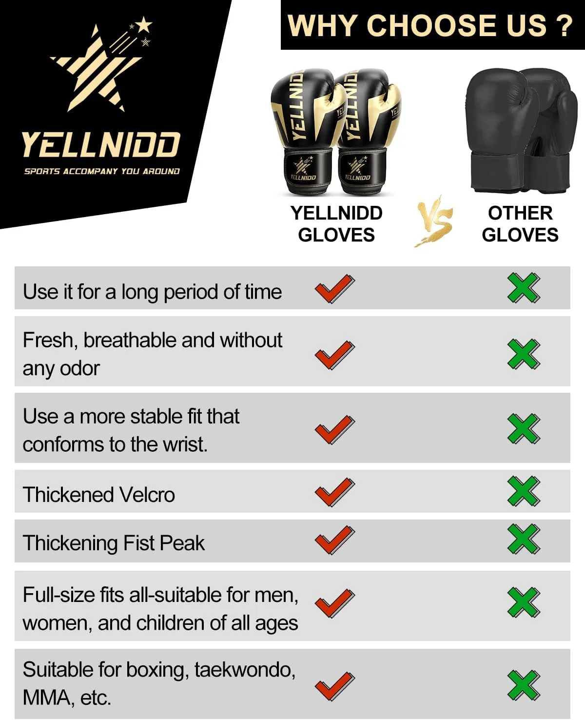 Boxing Gloves for Men and Women, ProTraining Sparring for Adult Heavy Punching Bag Gloves.Leather Muay Thai MMA Kickboxing Fighting PUMaterial Ventilated Palm Workout Gloves