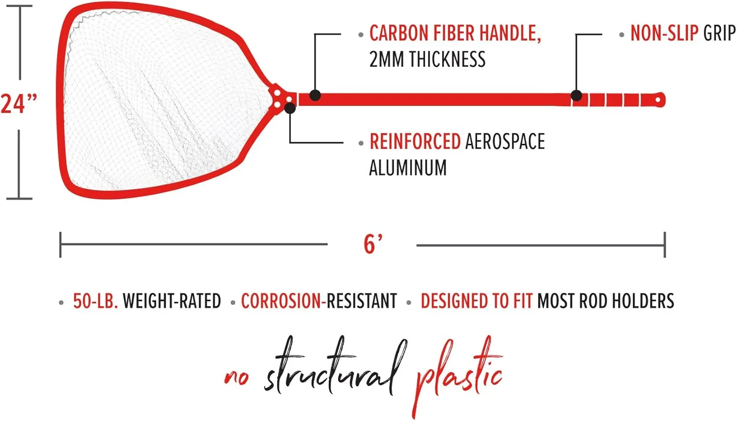 BUBBA Landing Nets with Corrosion Resistant Construction, Non-Slip Grip Handle and Carbon Fiber Shafts for Fishing, Angling, Boating and Outdoors