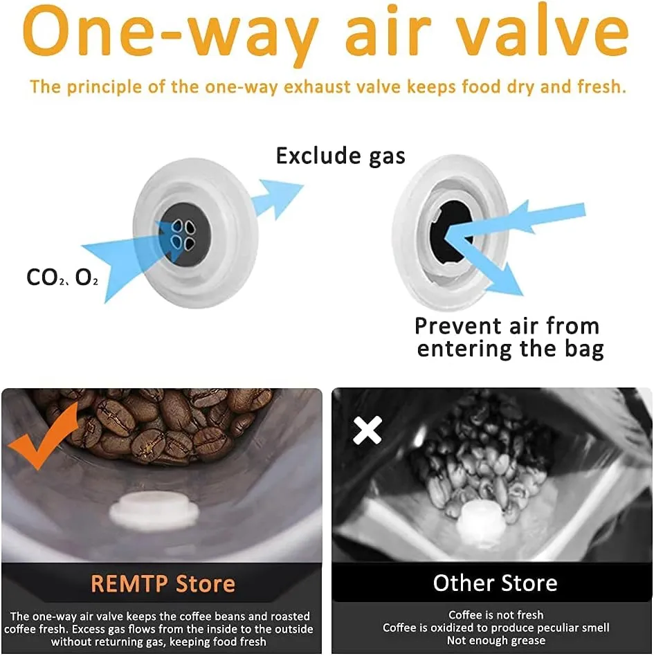 Coffee Bags with Valve(50pcs,8 oz,1/2 lb) Black High Barrier Aluminumed Foil Flat Bottom Standing Coffee Beans Storage Bags,Reusable Heat Sealable Side Zipper Pouches for Home or Store