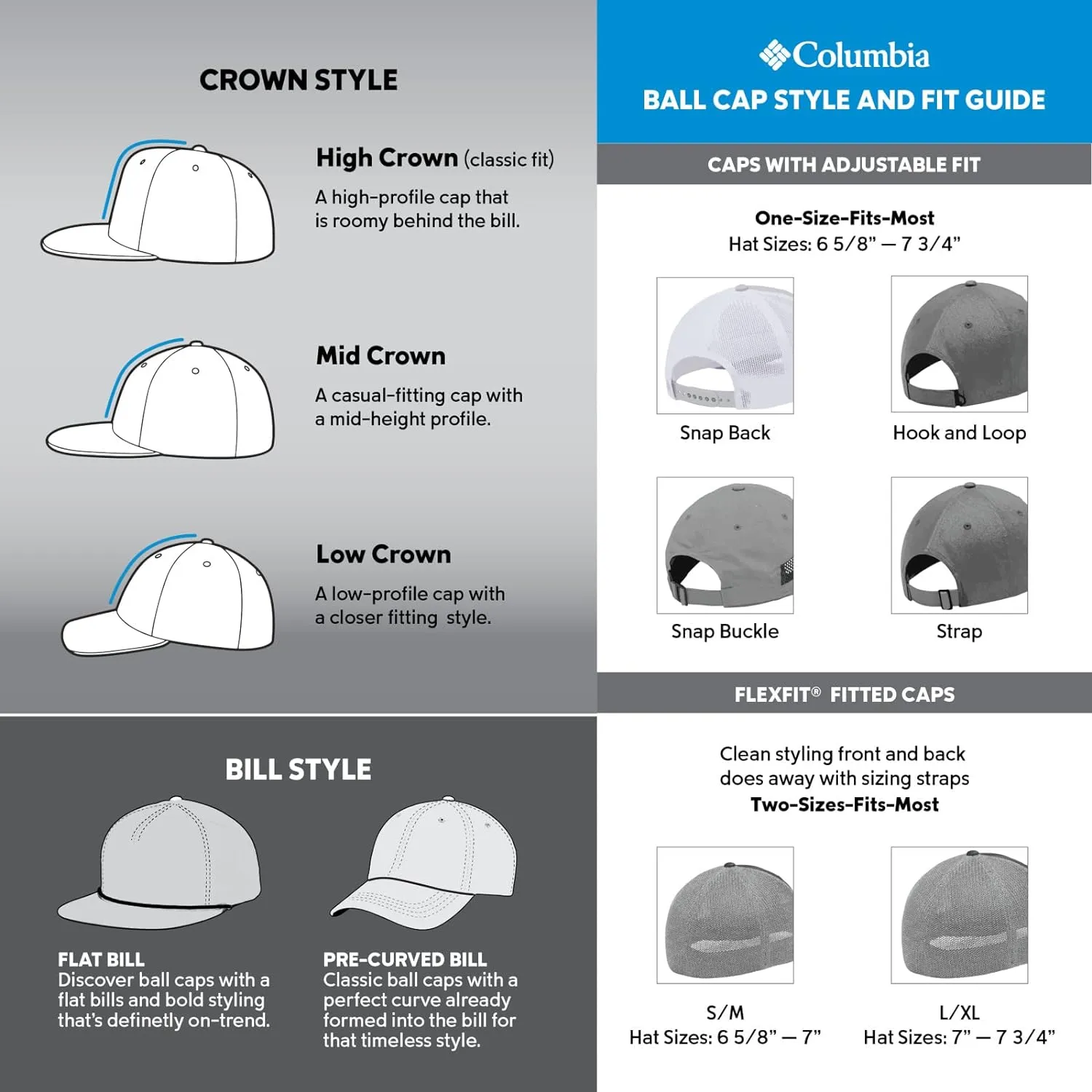 Columbia Unisex Adult PFG Fish Flag Mesh Ball Cap