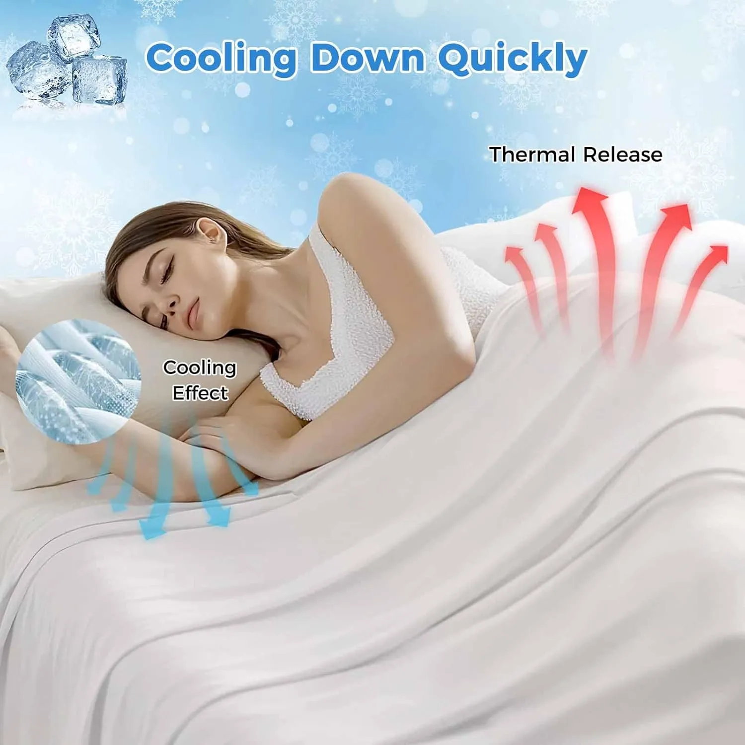 Cooling Blanket 50" x 60" Hand Drawing Abstract Snowy Mountain Ranges Oil Painting Illustration Breathable Summer Blankets Cooling Comforters for Hot Sleepers Throw Blankets for Bed Sofa Couch