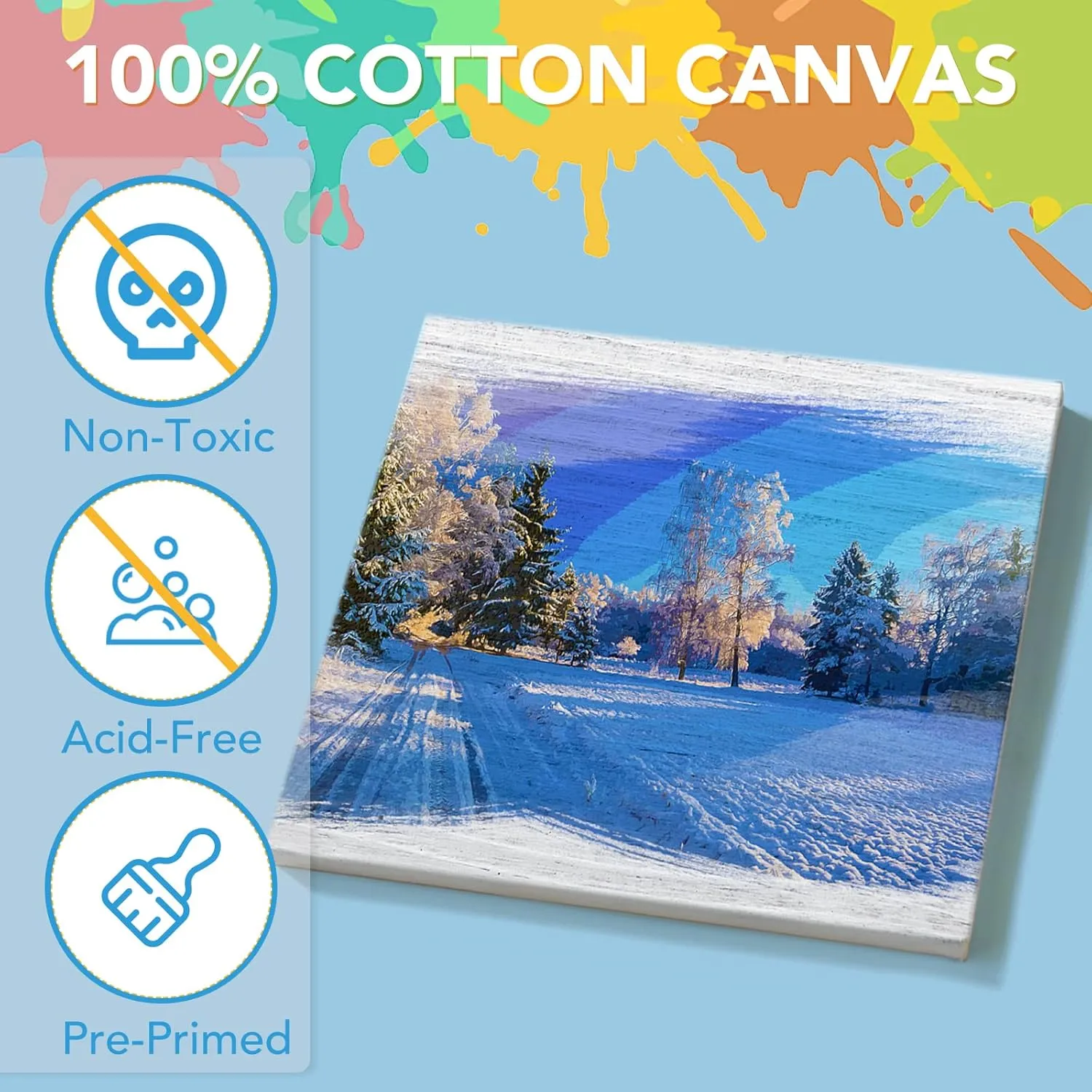 ESRICH Small Canvas Pack of 36, 5x5In Blank Canvases for Painting, Home Decor Projects