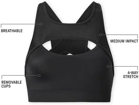 Fabletics Women's Mesh Breathable Medium Impact Sports Bra