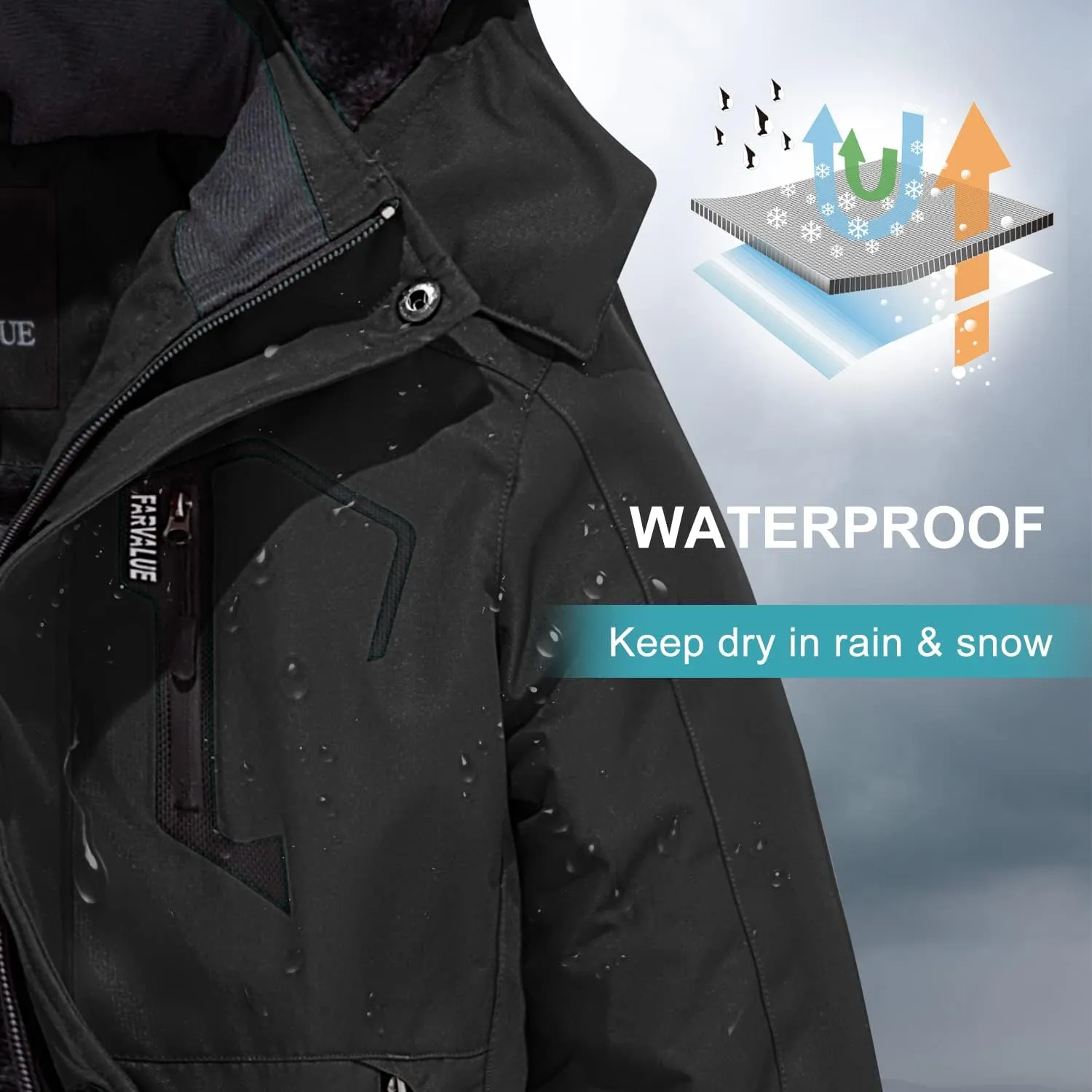 FARVALUE Boys Waterproof Ski Jacket Windproof Winter Coat Warm Snow Coat Outdoor Raincoats Hooded Windbreaker