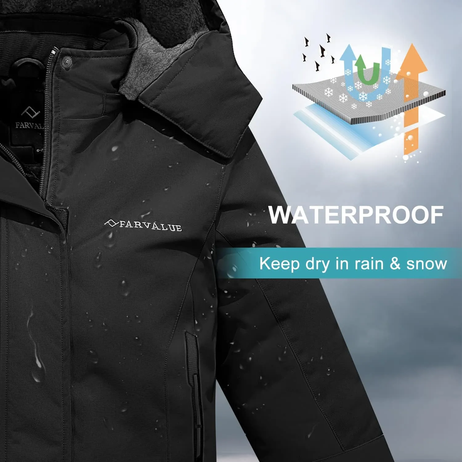 FARVALUE Girls Waterproof Ski Jacket Windproof Winter Coat Warm Fleece Snow Coat Outdoor Raincoats Hooded