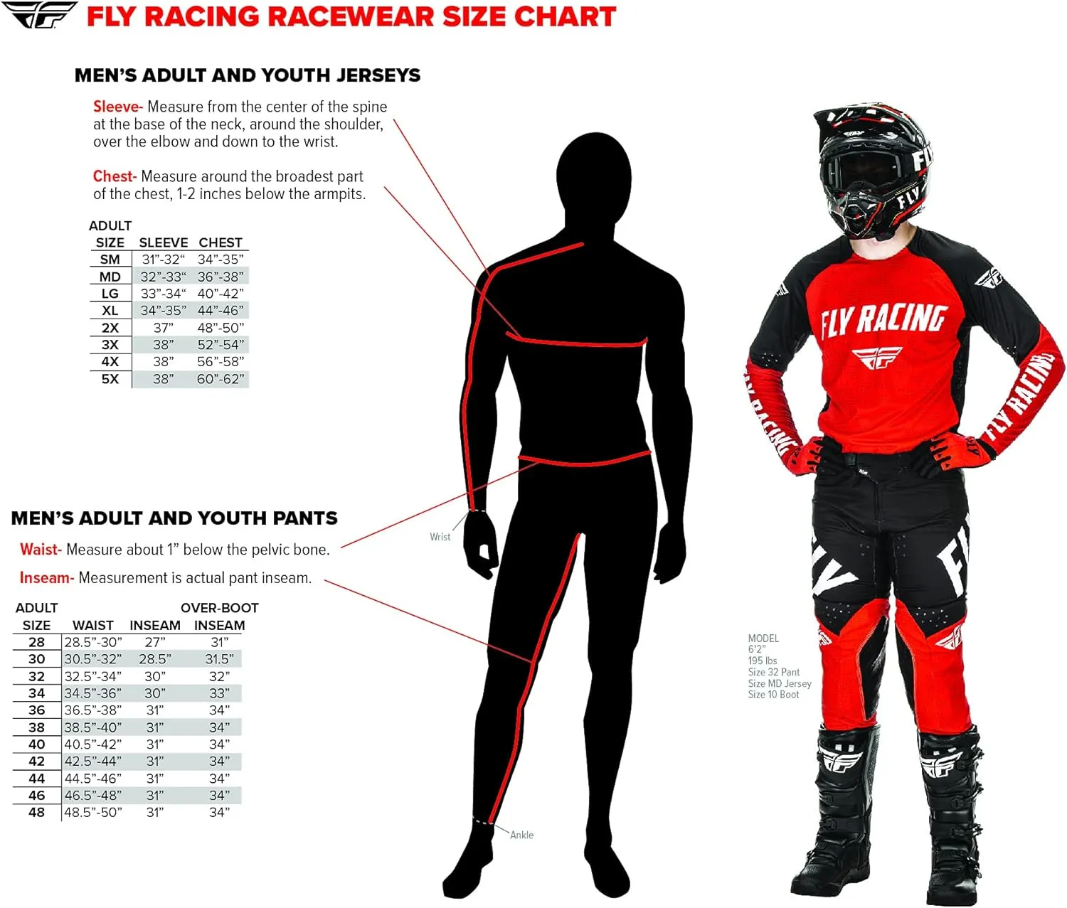 Fly Racing Kinetic Mesh Men's Moto Gear Set - Pant and Jersey Combo