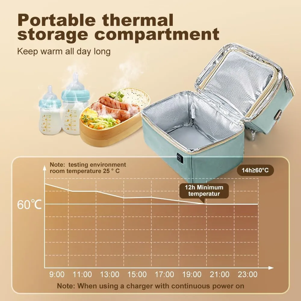 Geerlaqaly unisex lunch bag, double-layer removable middle layer lunch bag, USB heating, suitable for travel, breastfeeding mothers, day care, work, picnic，green