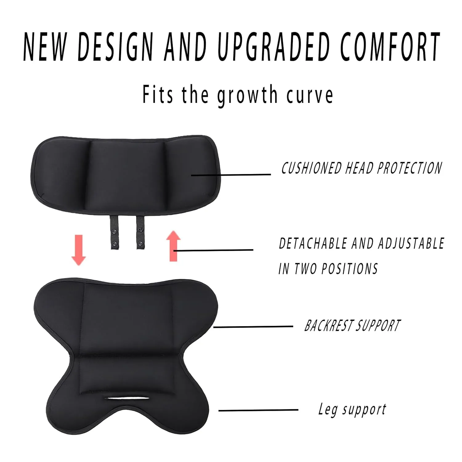 Infant Insert for Doona,Graco Snugride，Chicco Keyfit ，Britax，and Evenflo,Doona Accessories，Shock-Resistant, Non-Slip (Black)