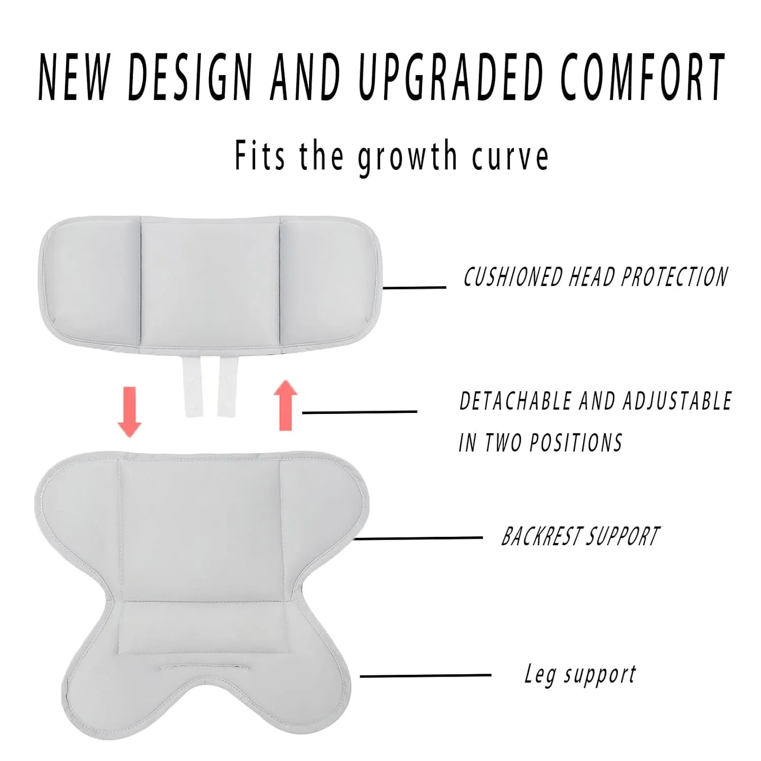 Infant Insert for Doona,Graco Snugride，Chicco Keyfit ，Britax，and Evenflo,Doona Accessories，Shock-Resistant, Non-Slip (Gray)
