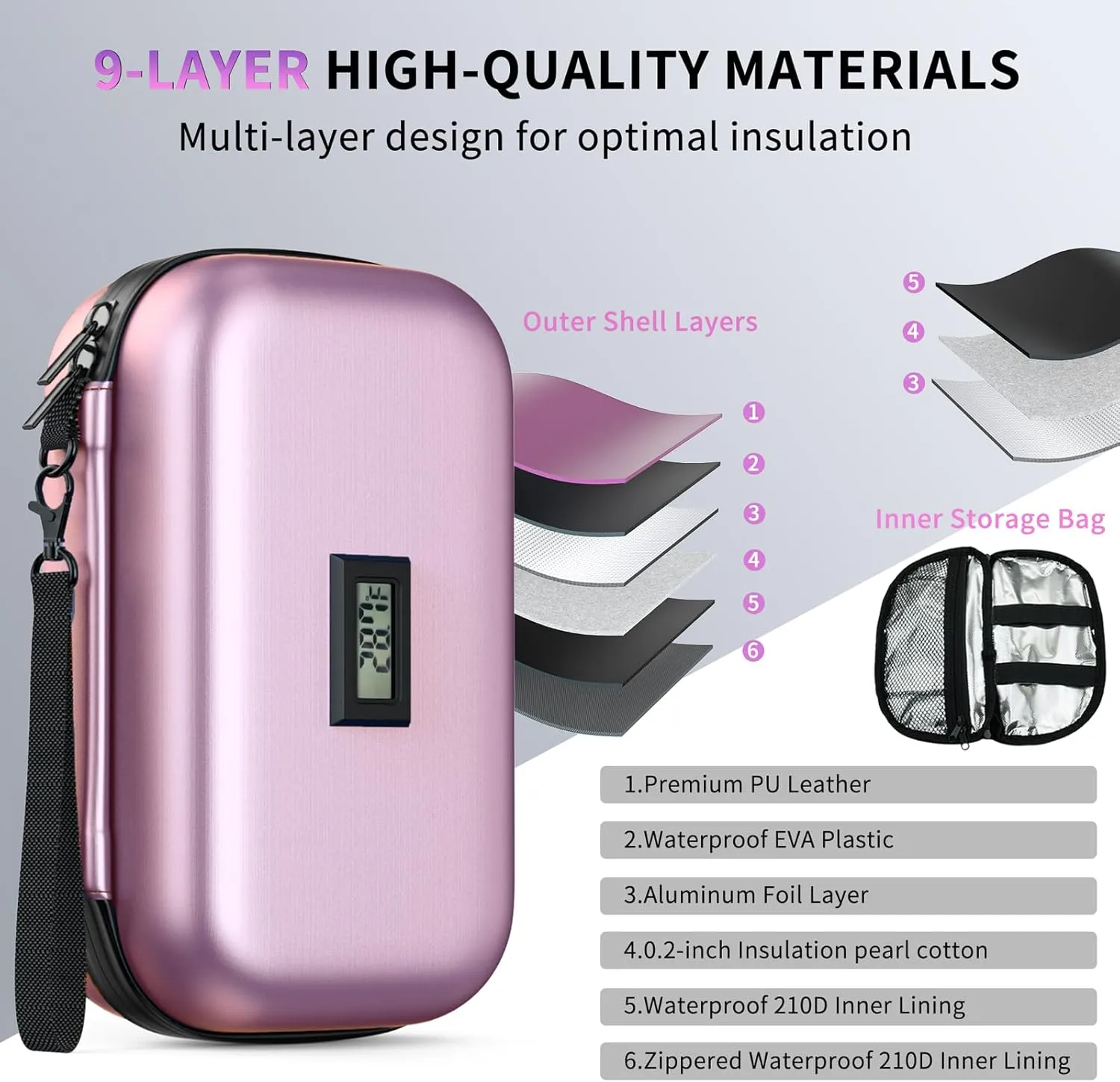 Insulin Cooler Travel Case TSA Approved Medication Cooler with Digital Temp Display 2 Ice Packs for Insulin Travel Case Diabetes Storage 4-6 Pens (Pink)