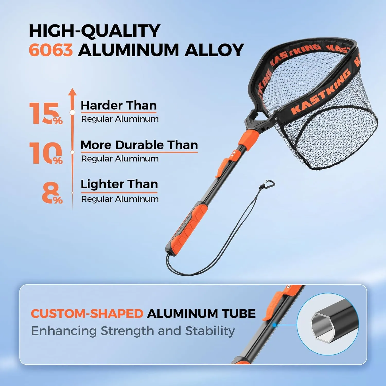 KastKing Titanet Fishing Net, Durable Aluminum Handle, Non-Slip Hi-vis Grip, Compact Storage Bag & Lanyard, Ideal for Kayak & Wading Fishing, Two Net Options