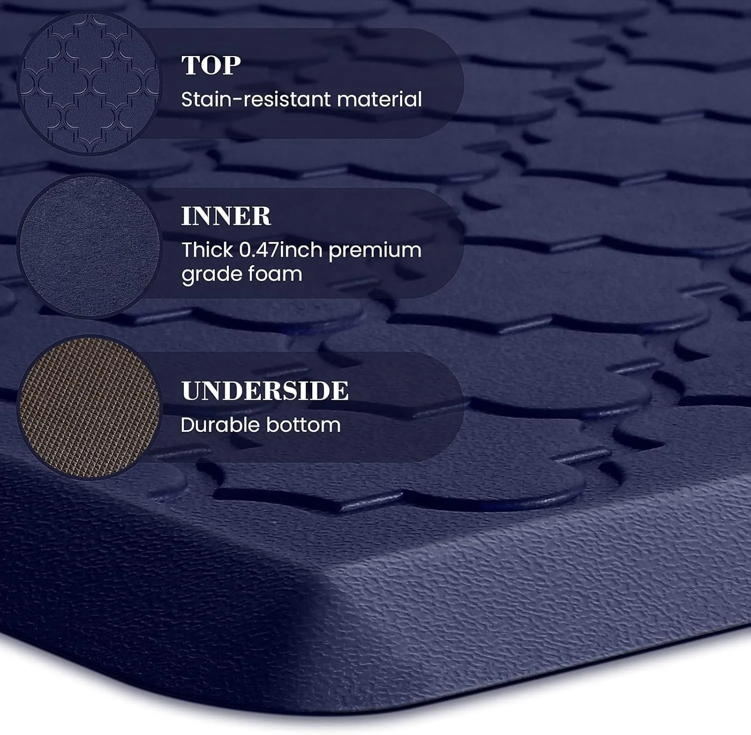 Kitchen Mat [2 PCS] Cushioned Anti-Fatigue Floor Mat, Waterproof Non-Skid Kitchen Mats and Rugs, Ergonomic Comfort Foam Kitchen Rugs, Standing Mat for Kitchen, Floor,Office, Sink, Laundry(Blue)
