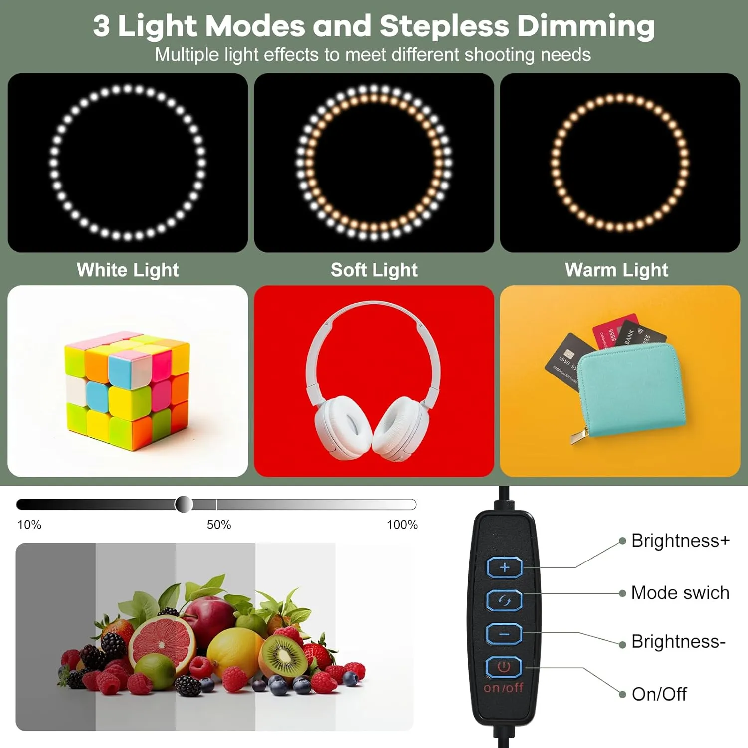 Lightdow 16"x16"x12" Photo Studio Light Box Photography with 120 LEDs (CRI>95), 6 Backdrops - Portable/Dimmable/Versatile Folding Shooting Tents for Toys/Jewelry/Watches/Cosmetics Photography