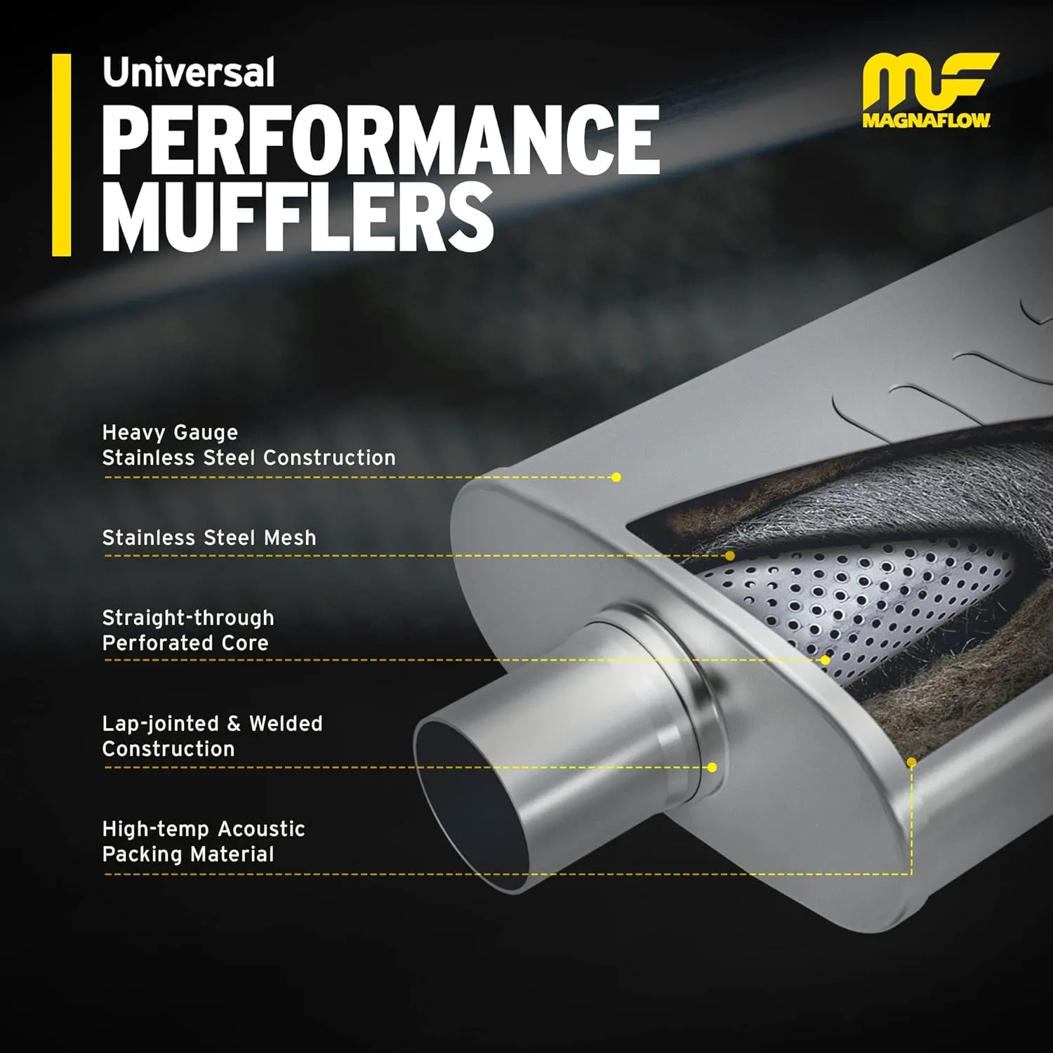 MagnaFlow Performance Exhaust Muffler 12266: 2.5"/2.25" Inlet/Outlet, 5x8x18" Oval, Stainless Steel, Satin Finish