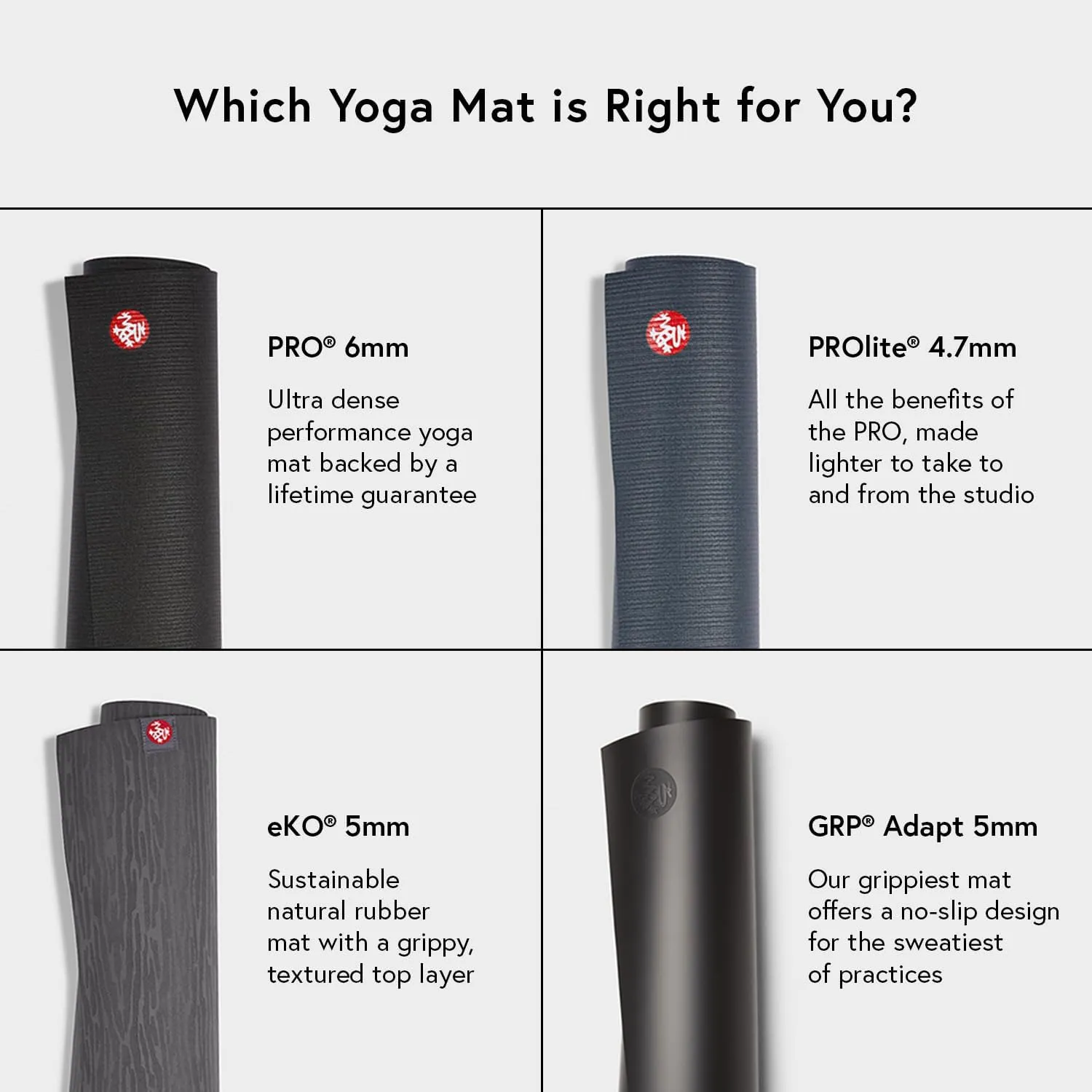 Manduka PRO Yoga Mat - Teacher Recommended, Non-Slip Textured 6mm Ultra-Dense, Hot Yoga Workout, Studio at Home Pilates