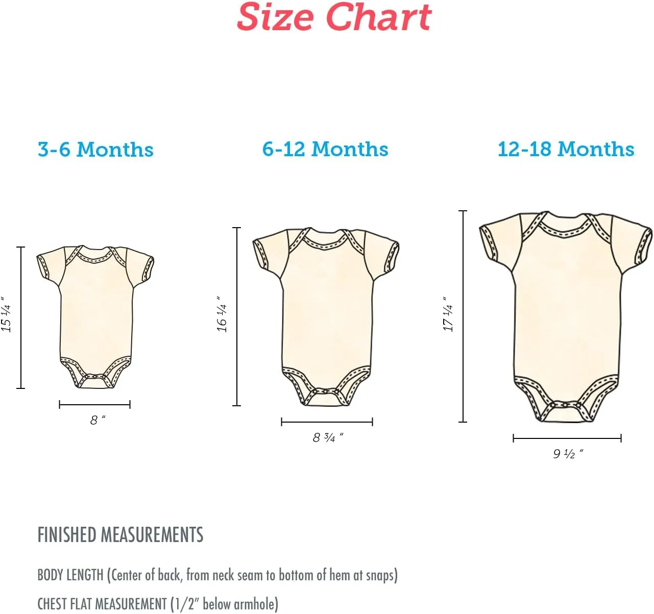 MAPTOTE Map One Piece-Unisex Baby Organic Cotton Short Sleeve Bodysuits-Various Sizes 3-18 Months-City Specific-Made in USA