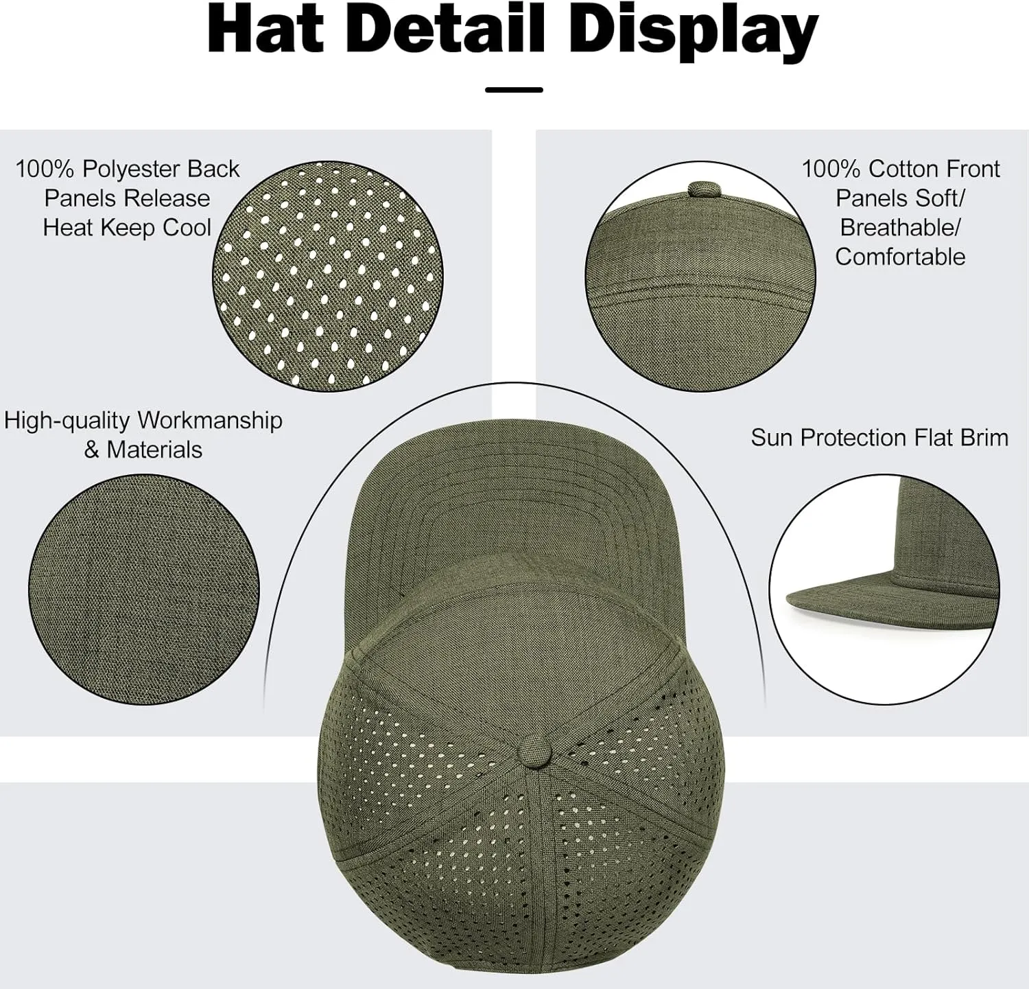 Men's Oversize XXL Flat Brim Baseball Cap Adjustable Performance Snapback Hat Laser Perforated Cap Plus Size for Big Head