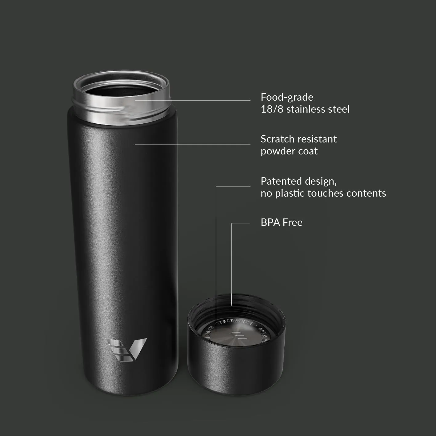 Mini Stainless Steel Water Bottle 14oz - Non-insulated | Designed for Bags | Slim, Ultra Lightweight & Stylish – Black