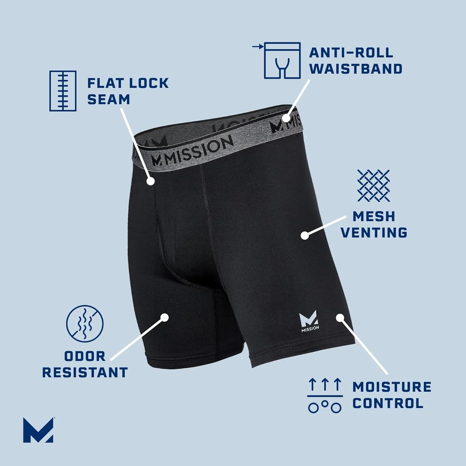 MISSION Mesh Boxer Briefs 6” Men’s Underwear - Performance Heat Release - 3 Pack