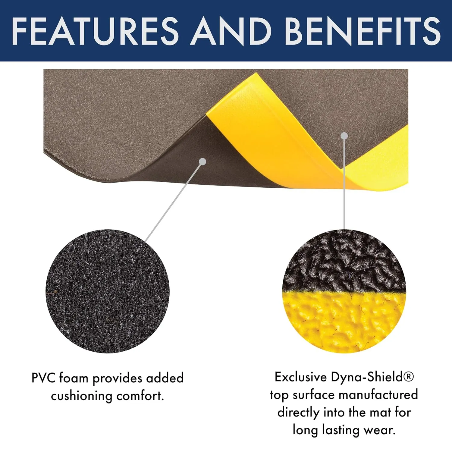 Notrax 415 Pebble Step Sof-Tred™ W/Dyna-Shield® Anti-Fatigue Safety Mat, for Home or Business 3' X 12' Black/Yellow