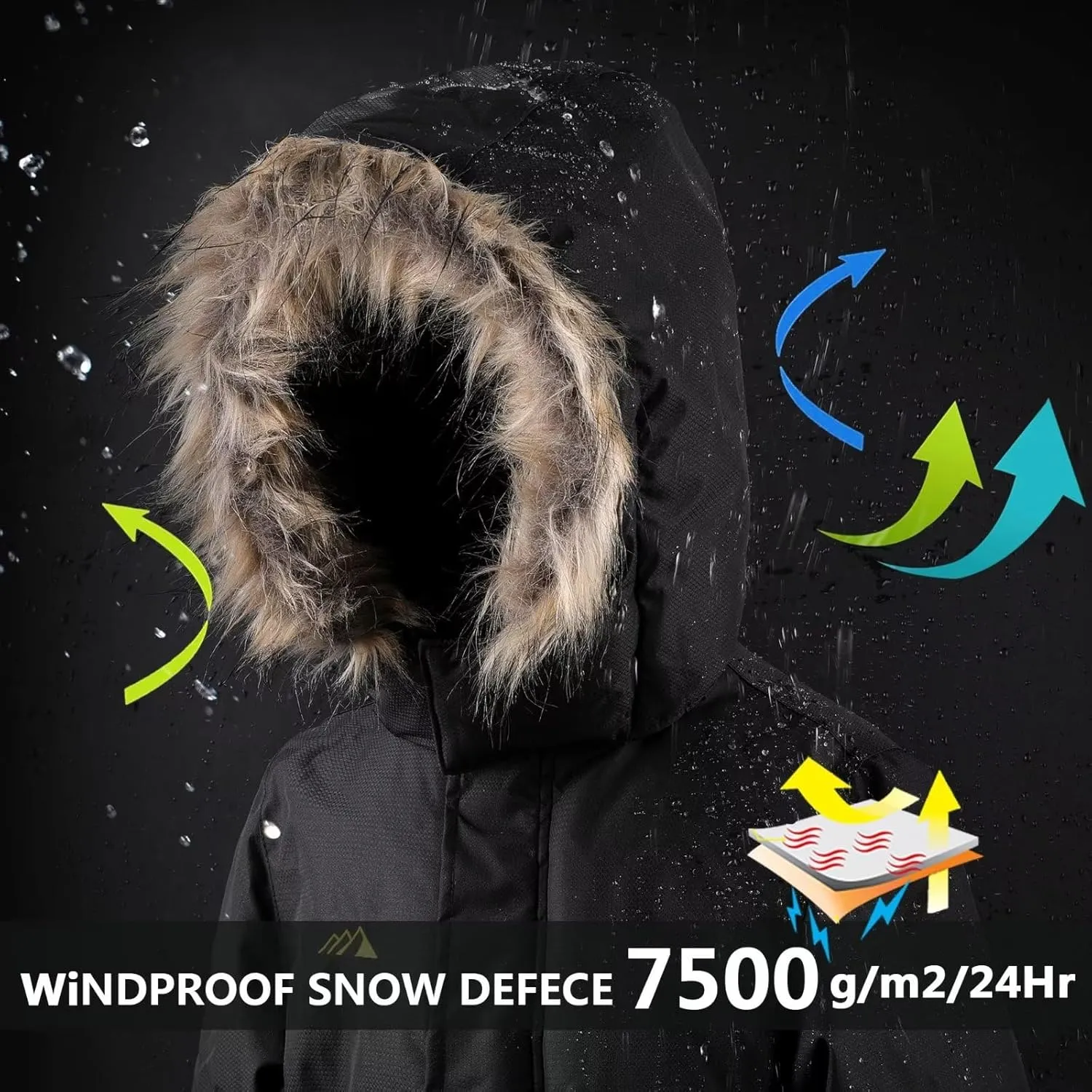 OHSNMAKSL Kid's Snowsuits Boys Ski Suits Jackets Girls Waterproof Coats Jumpsuits Winter Snowboarding Outdoor
