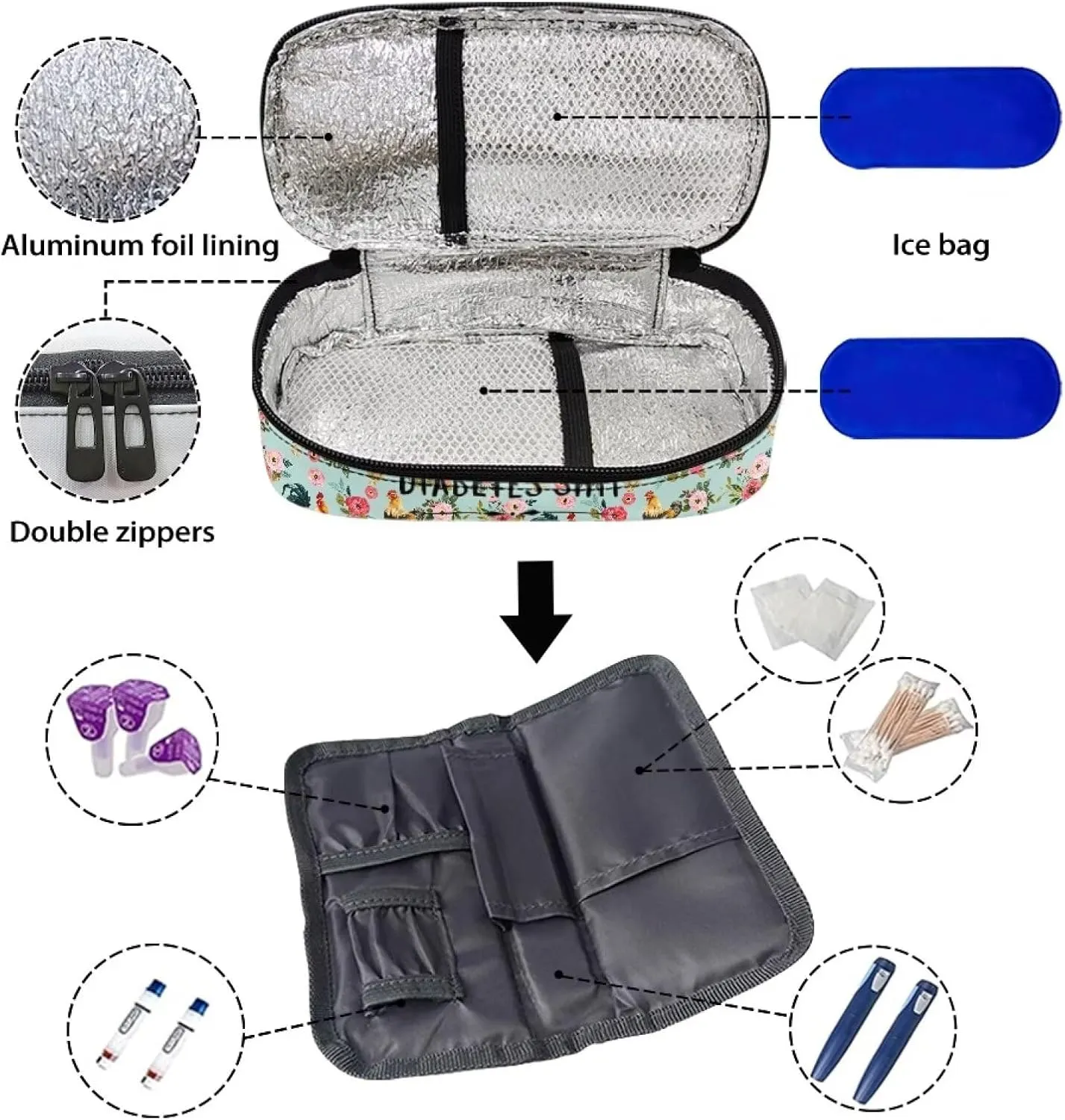 Rnyleeg Insulin Bags for Women Chicken Flower Pattern Insulin Cooler Travel Case Portable Diabetic Supplies Storage for Home