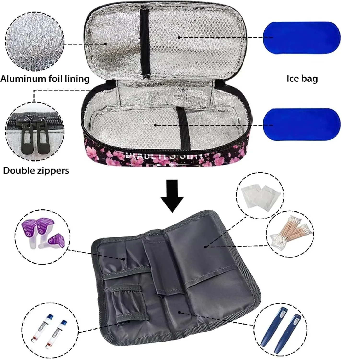 Rnyleeg Insulin Cooler Travel Case Cherry Blossom Portable Diabetic Supply Bag for Women Insulin Bags for Traveling