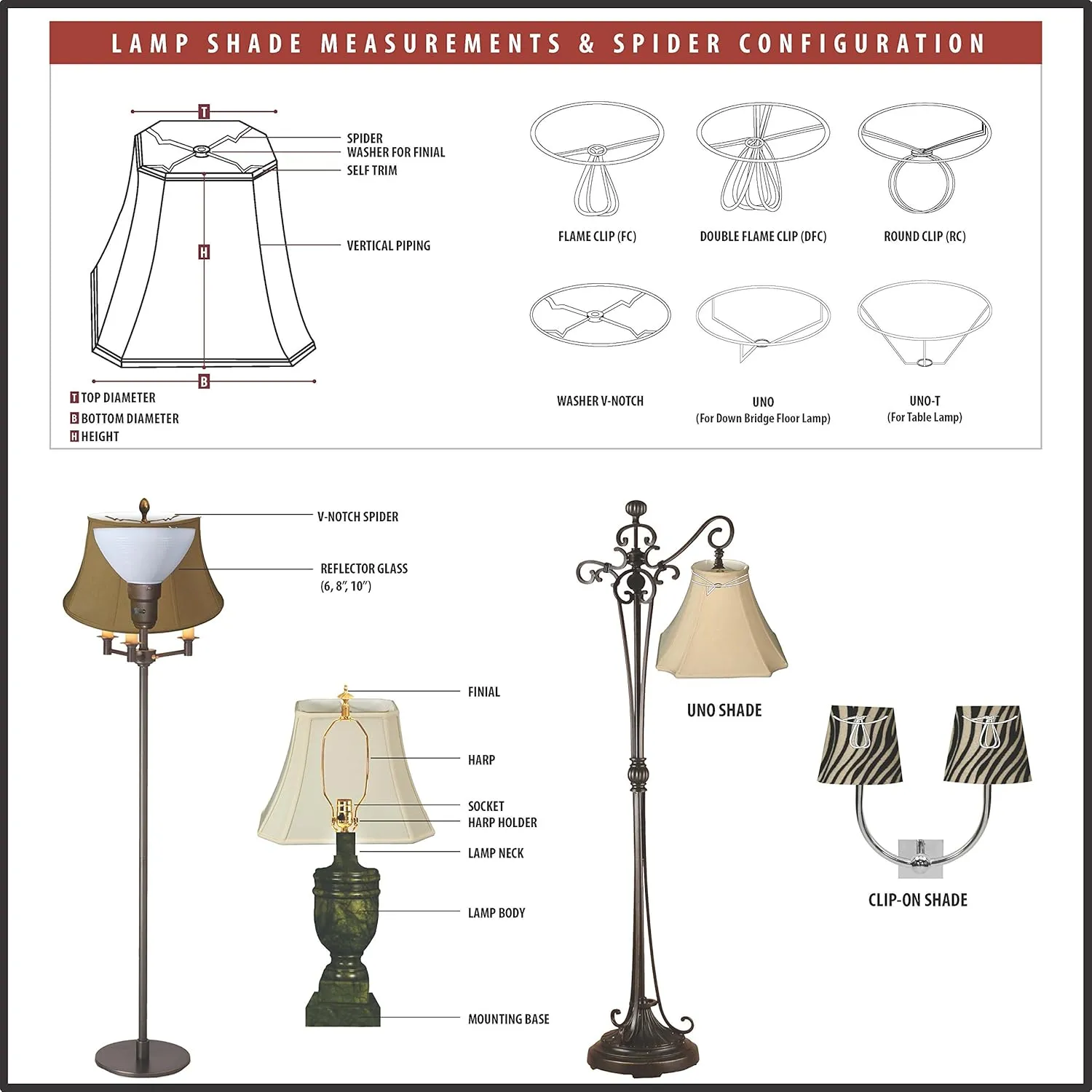 Royal Designs, Inc. Clip on Pleated Empire Chandelier Lamp Shade Flame Clip Fitter, CSO-1031-5EG, 3 x 5 x 4.5, Eggshell, 1 Pack