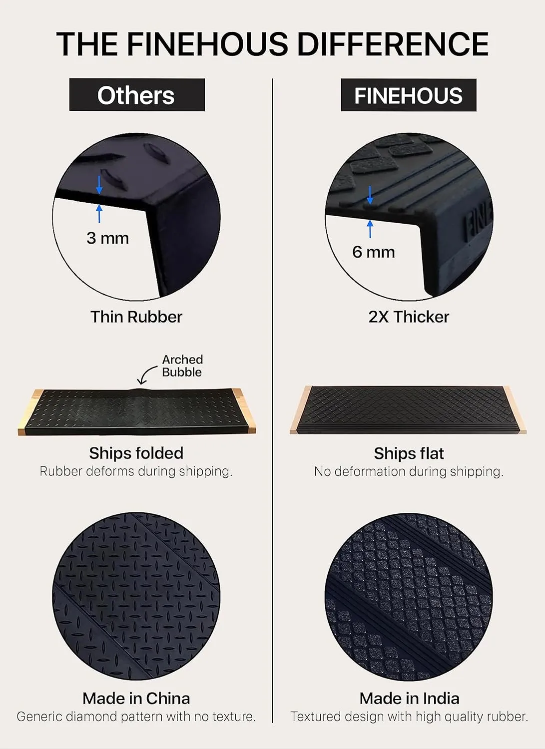 Rubber Stair Treads Non-Slip Outdoor 35”x10” (5-Pack) – Anti-Slip Step Mat with Nosing