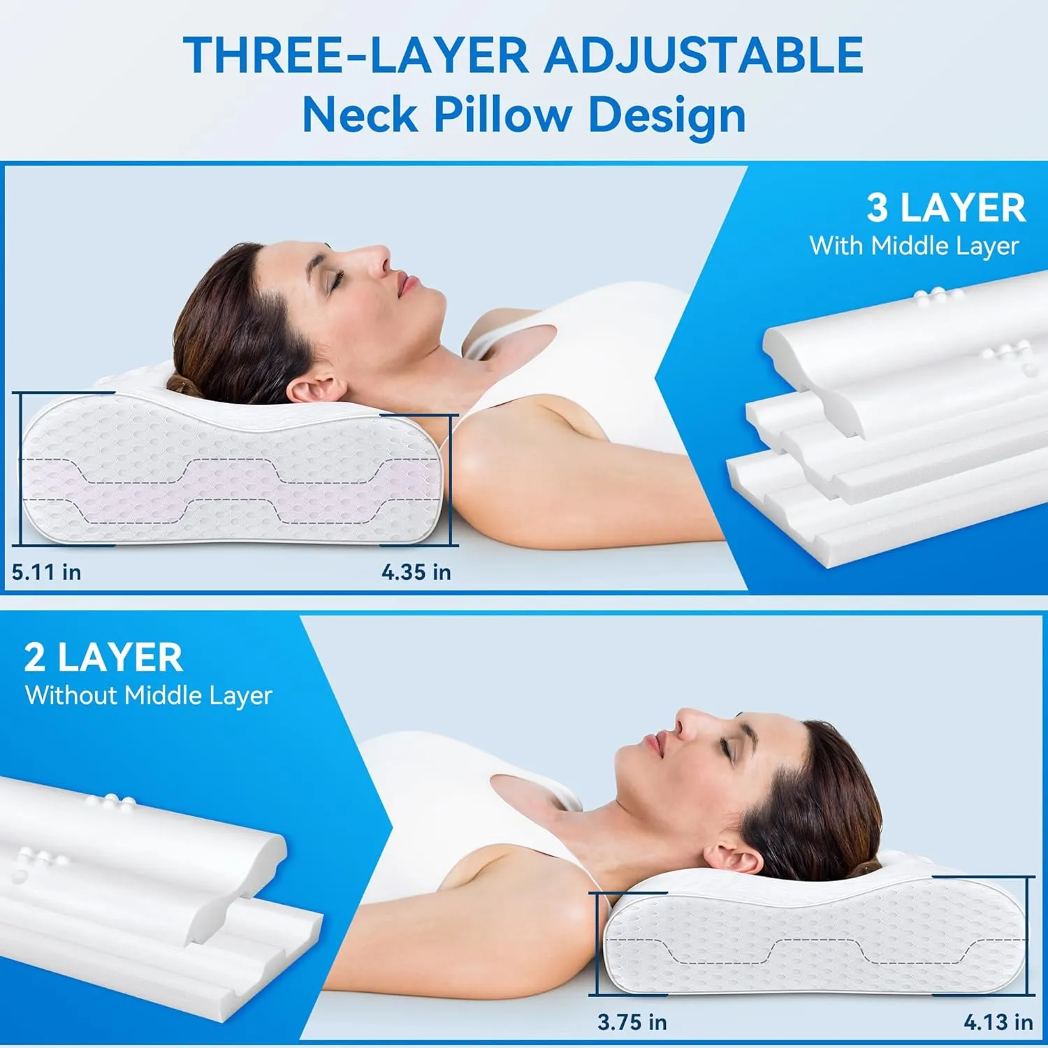 Sandwich Cervical Neck Pillow Queen Size - Dynamic Memory Foam Pillow for Neck Shoulder Pain Relief, Ergonomic Adjustable Contour Bed Pillow for Side, Back & Stomach Sleepers CertiPUR-US