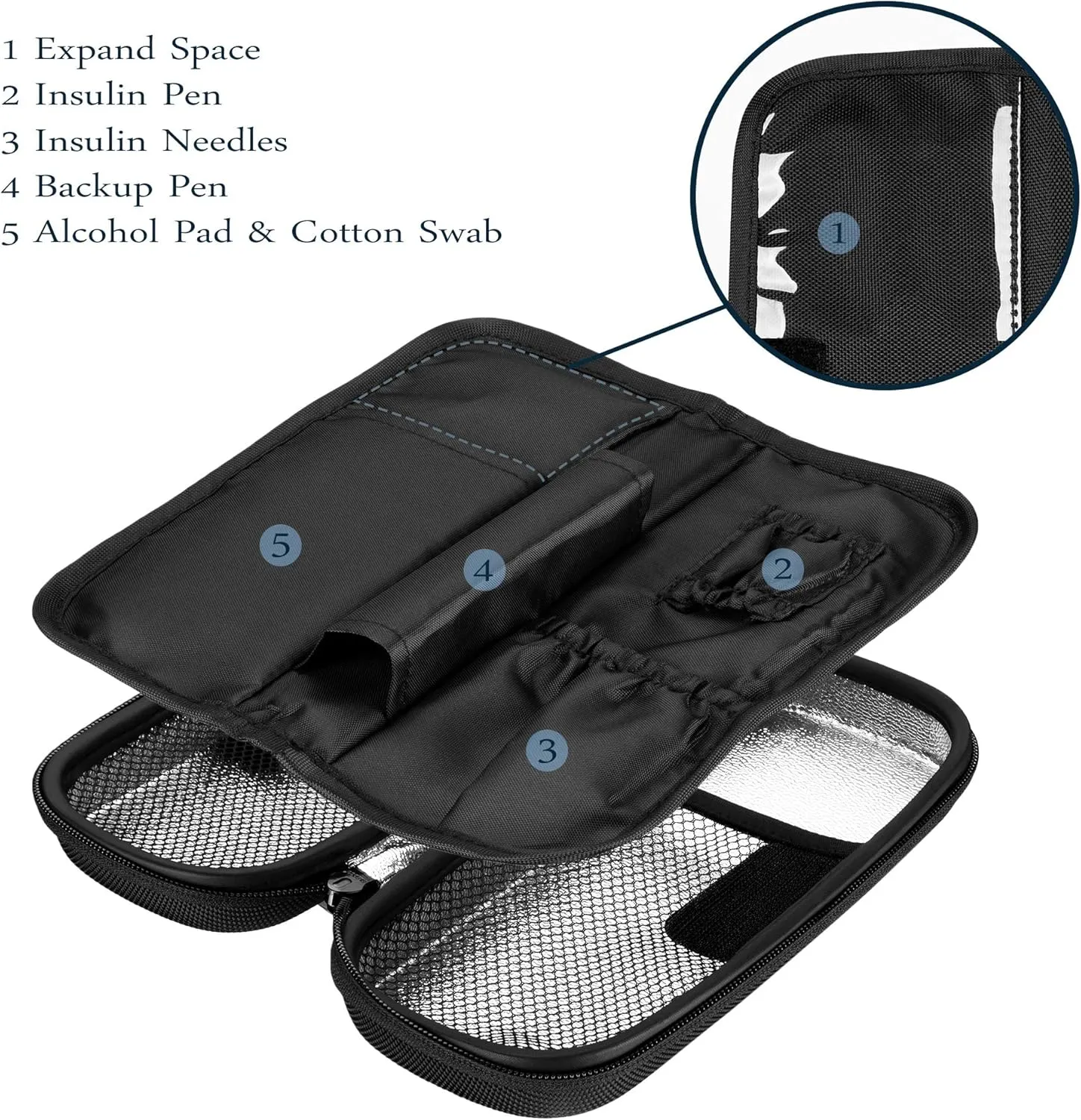 SHBC Insulin Cooler Travel Case for Diabetic Organize Medication Insulated Cooling Bag with 2 Ice Packs Gary