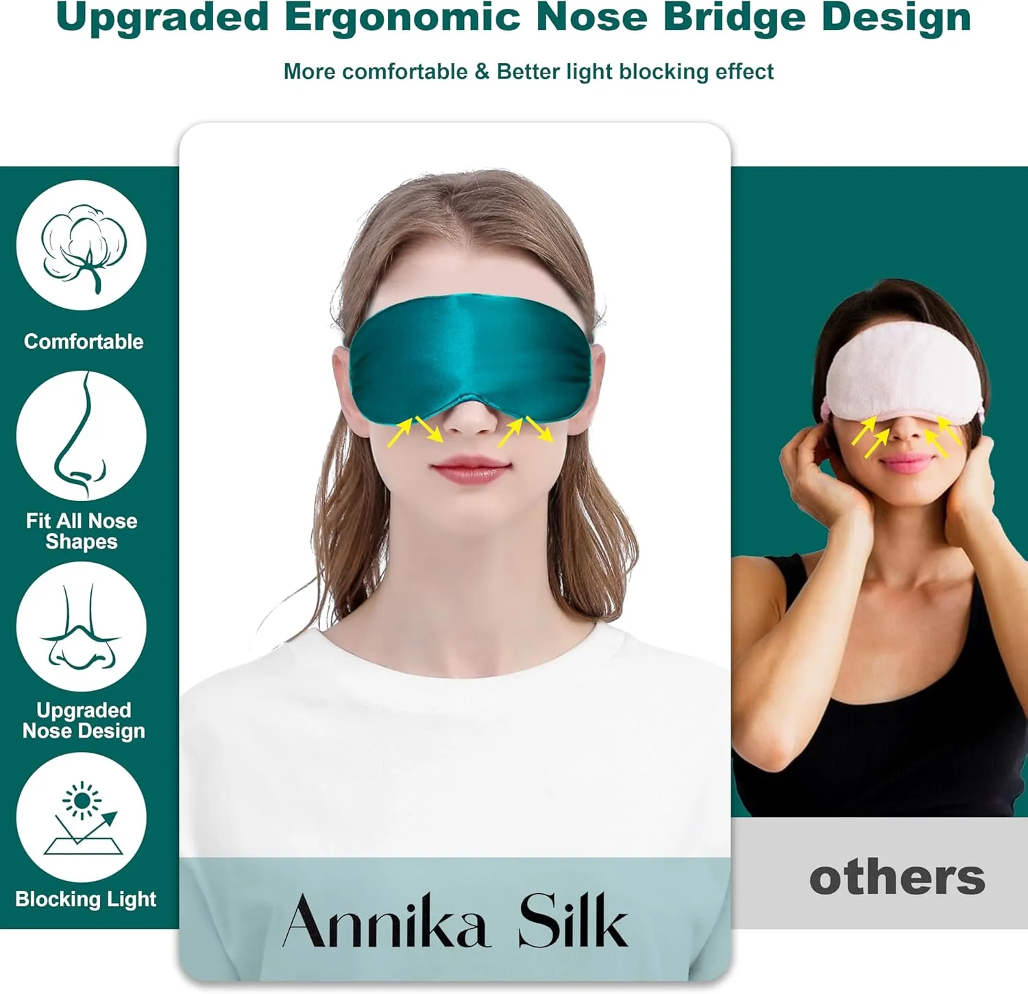 Silk Sleep Mask by ANNIKA SILK™ - 6A Grade 22 Momme 100% Mulberry Eye Mask for Sleeping with Adjustable Strap, Lightweight Blindfold for Shift Work, Travel and Night Sleep (Peacock Blue)