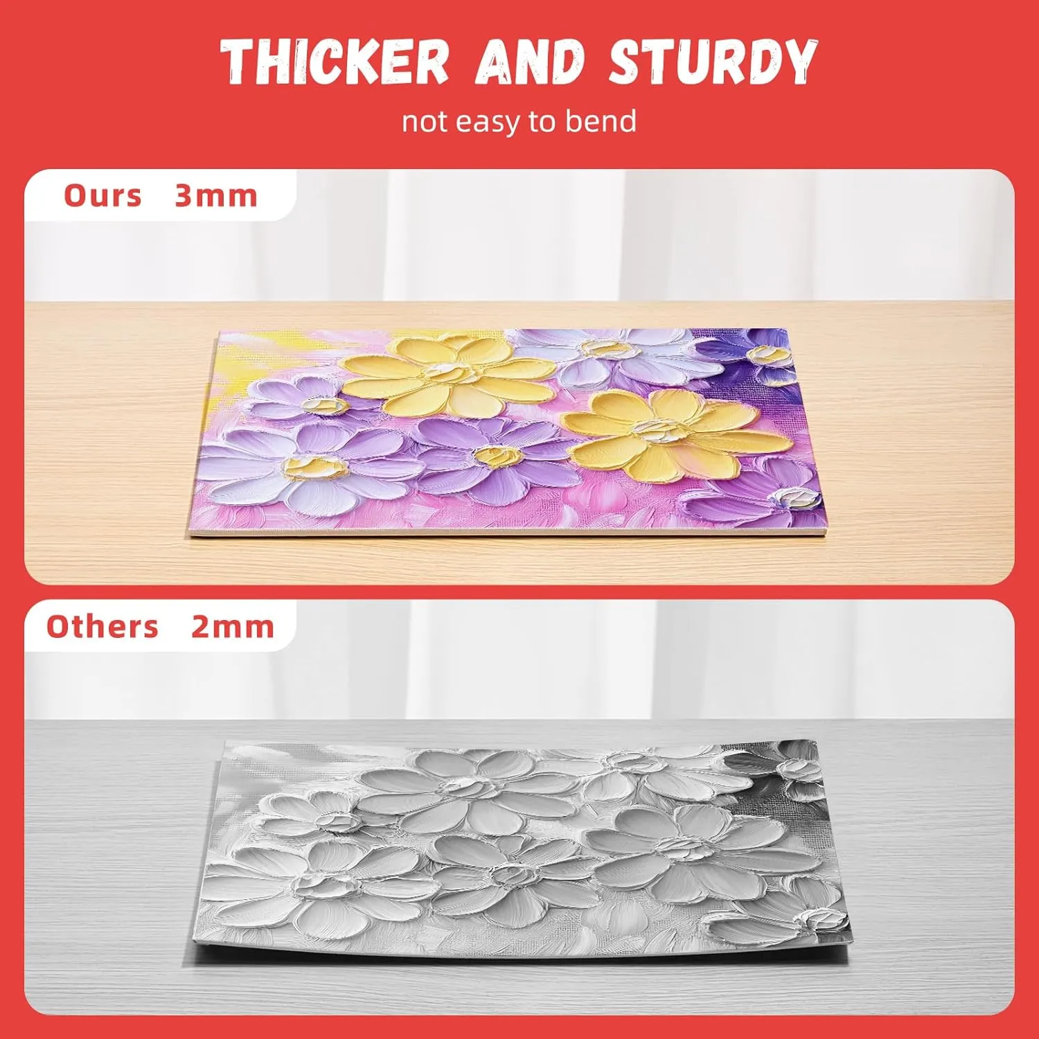 Simetufy 24 Pack Canvas Boards for Painting 6Pcs of Each 5x7, 8x10, 9x12, 11x14 Inch, Flat Paint Canvas Panels for Kids, for Oil Acrylic Watercolor, Gift Box Set