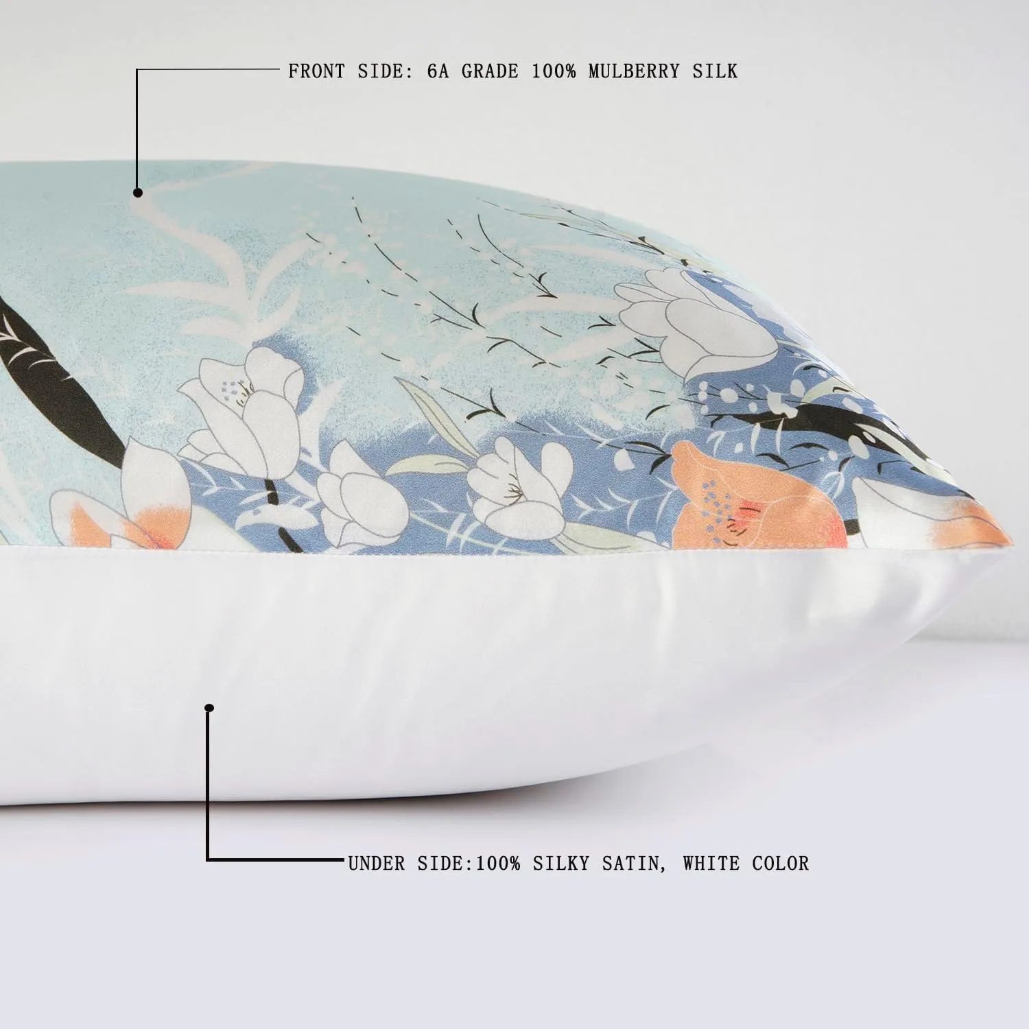 SingleFaced Mulberry Silk Pillowcase Printed Floral Hair Care Silk Luxury Beauty Sleep Accessory Smooth Hair（1Pcs Tenderness Blue） (Tenderness Blue, Queen 20"*30")