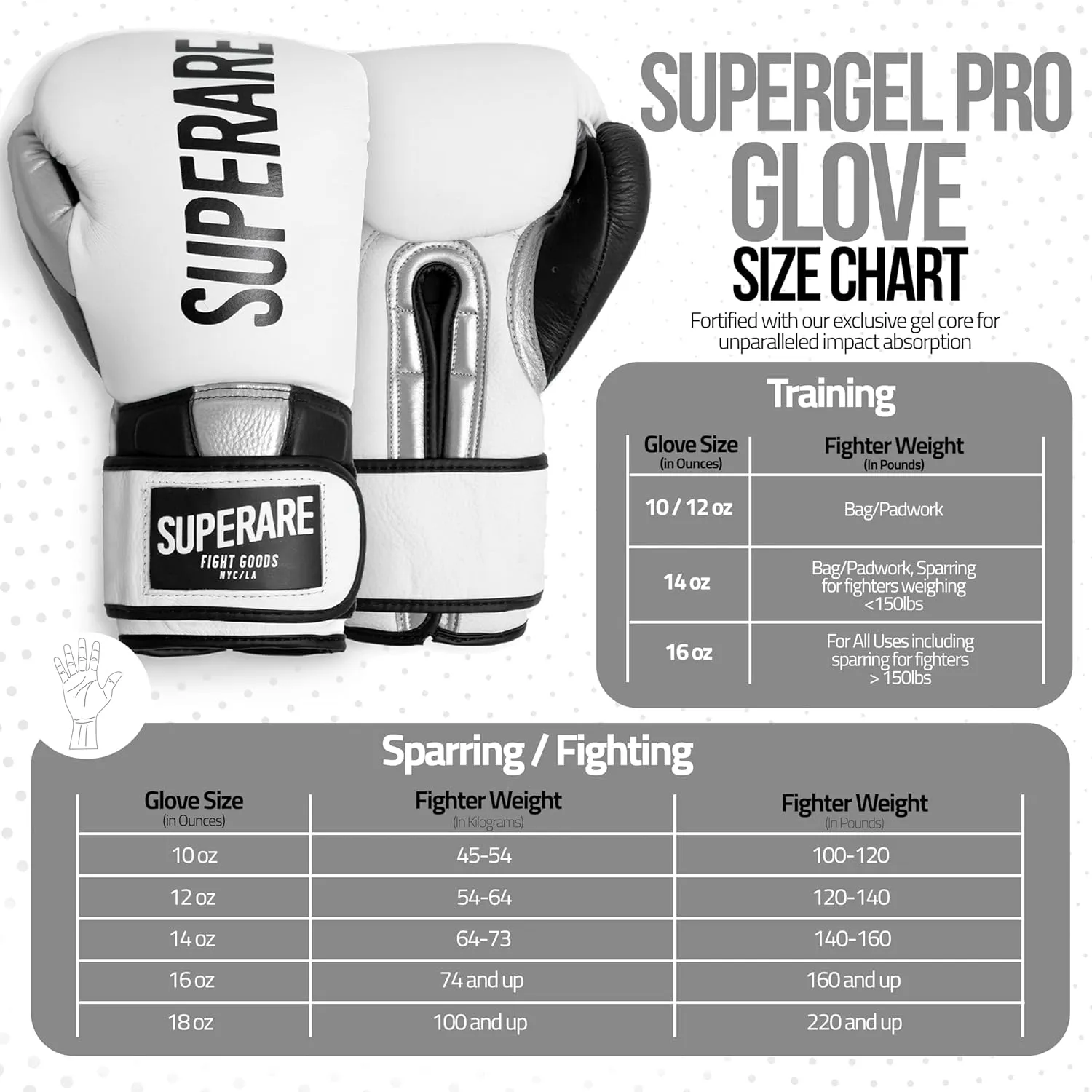 Superare Supergel Pro Boxing Gloves with Strap Closure Hook and Loop for Boxing, Sparring, Training, Kickboxing, and Bag Work, Sleek MMA Gloves, Black and White Design