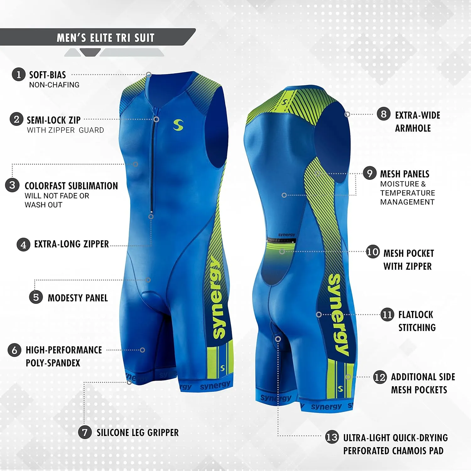 Synergy Men's Triathlon Trisuit
