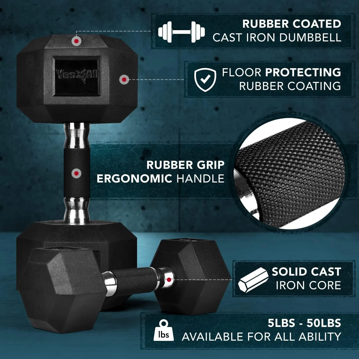 Yes4All Dumbbell Hex Rubber Grip/Heavy Weight Urethane Dumbbell and Combo Kettle Grip for Multifunctional Full Body Workout and Strength Training