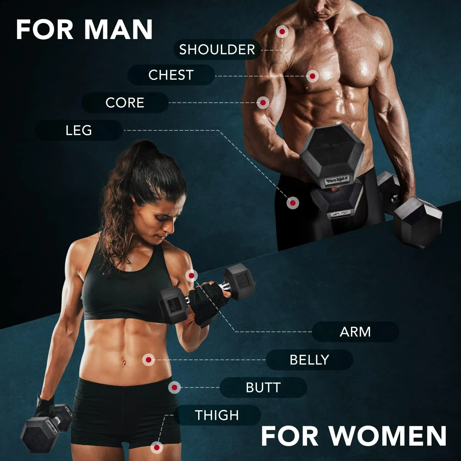 Yes4All Dumbbell Hex Rubber Grip/Heavy Weight Urethane Dumbbell and Combo Kettle Grip for Multifunctional Full Body Workout and Strength Training